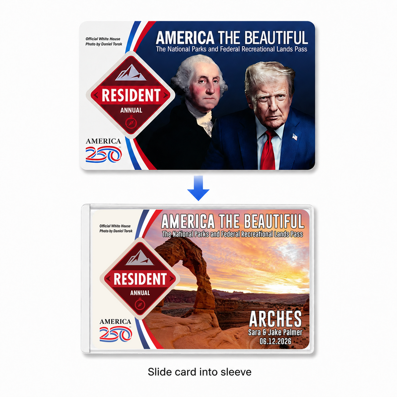 Arches National Park Pass Sleeve – America the Beautiful Card Holder for Hikers & Travel Lovers