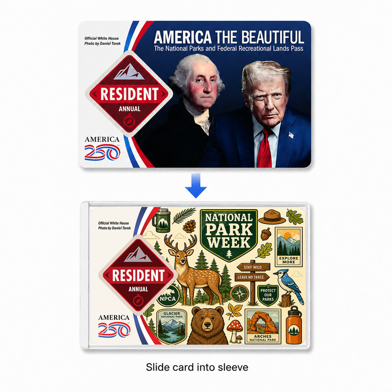 America the Beautiful National Park Pass Sleeve – Card Holder Cover for Hikers & Travel Lovers