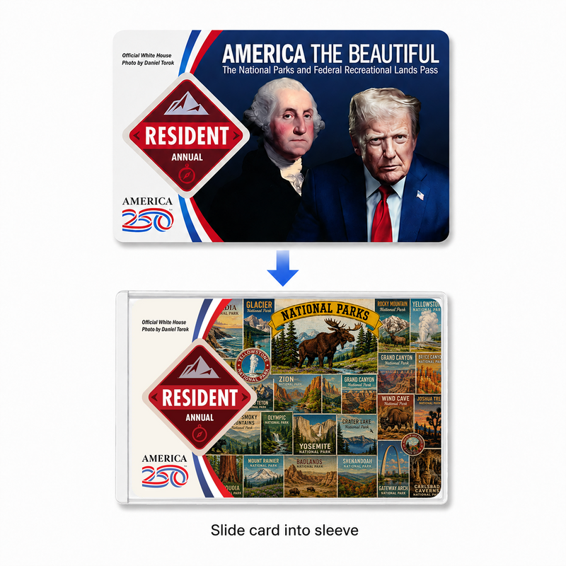 All National Park Pass Sleeve | Gifts for Hikers & Camp Lovers | Pass Protector