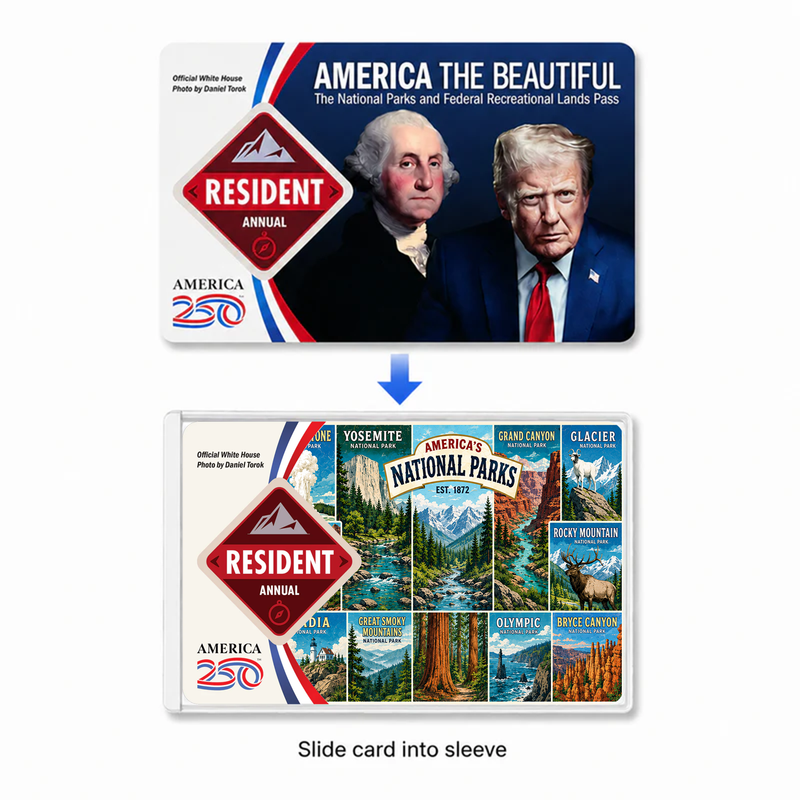 America’s National Parks Pass Sleeve | Gift for Hikers & Travel Lovers