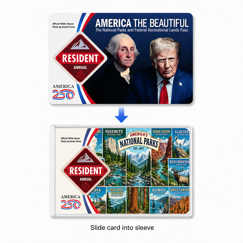 National Park Pass Sleeve – America the Beautiful Pass Protector for Travel Lovers