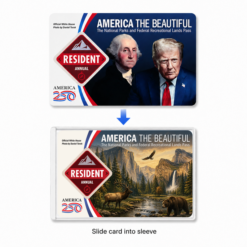 America the Beautiful National Park Pass Sleeve – Card Holder for Hikers & Travel Lovers